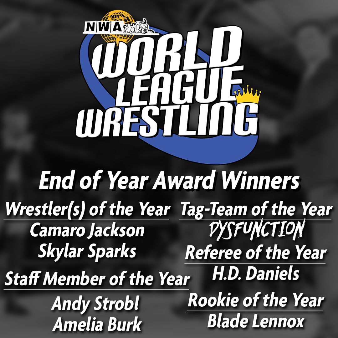 worldleaguewlw's tweet photo. As promised, we went through hundreds of votes, and here are the winners for the 2024 End of Year Awards as voted on by the awesome fans of NWA World League!

Wrestler(s) of the Year:
@HEELCamaro 
@skylar_sparks1 

Tag-team of the Year 
Dysfunction (@The_B_Espinosa, @Kyle_Roberts24, Tom Coffey, Jack Parker Jr.)

Staff Member of the Year - TIE
Andrew Strobl
@aburkphotograph 

Referee of the Year
@HansDickDaniels 

Rookie of the Year
Blade Lennox

Thanks to everyone that voted!