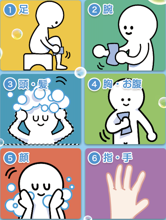 世界中で“ 当たりすぎて怖い "と
話題になった心理テスト。

「お風呂でどこから洗いますか？」

ここからわかることはリプ欄です☟