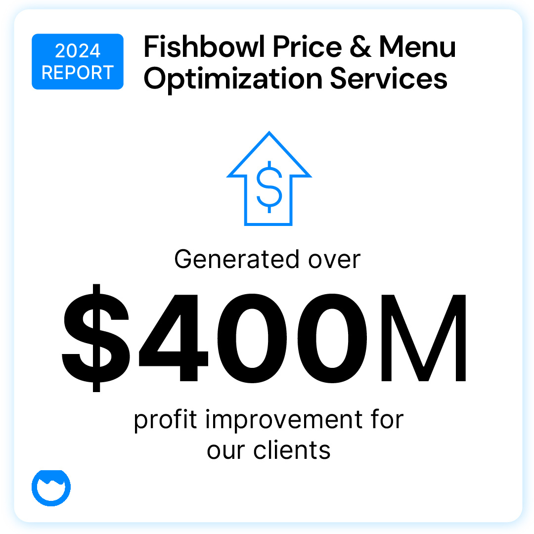fishbowl_inc's tweet image. In 2024 our Menu & Price Optimization Services drove $400 million in profit for clients.
(Enough to rent out Disney World for 80 days!)
With the right insights, you don’t just visit the Magic Kingdom. You own it.
#RestaurantStrategy
#MenuOptimization
#PriceOptimization