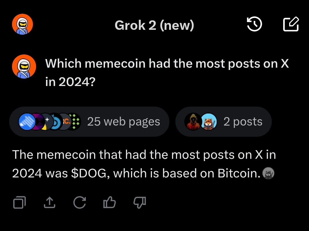 To quote Elon Musk: "X is the only platform you can trust for honest information. All the others are bought and paid for."

So, I decided to put this to the test. I asked Grok:

Which memecoin had the most posts on X in 2024?

Keep in mind, $DOG was born in April 2024... not even