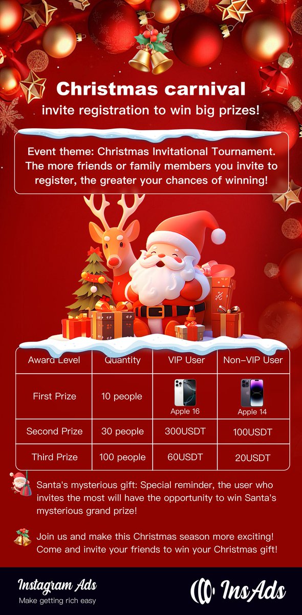 InsAds promotes brands and launches the strongest invitation benefits. You can win up to 2000USDT through invitations. Register and get 30USDT airdrops. Contact the regional manager or customer service to receive ins-ads.org/#/register?pco…