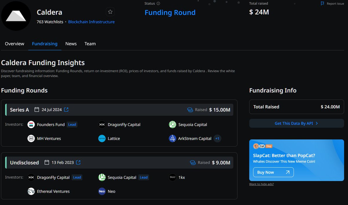 Start Doing Caldera Wrapped Quests immediately 
24M Raised (Sequoia Capital-Backed)

Join now: superboard.xyz/campaign/calde…

Follow <a href="/Calderaxyz/">Caldera</a> and stay updated!