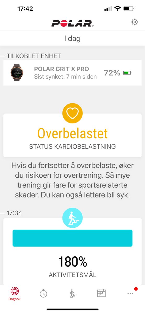 Har kjempet for denne. Lenge siden sist! God jul!