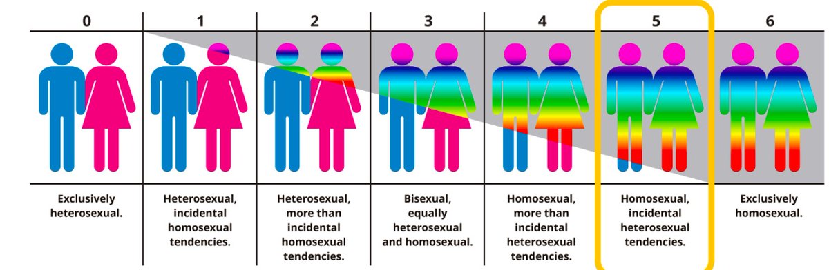 ILikeKOCMOC's tweet image. this shit broken how am I not fully homosexual