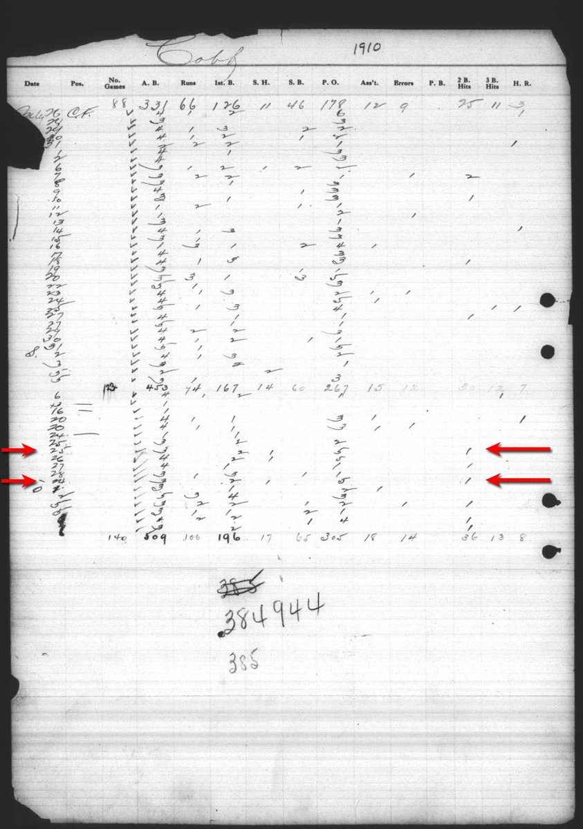 Tom Shieber (@tshieber@mas.to) tweet media