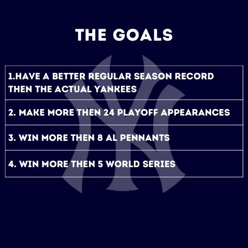 CMBollin's tweet photo. It’s that time of year again! Another winter baseball rebuilding challenge is in store! Let’s go! https://t.co/gwxBAzJ2uQ