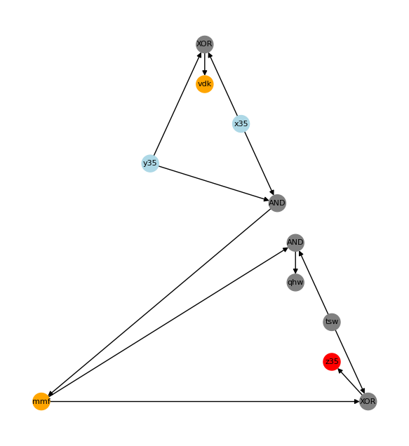 Gambuzzi Roberto tweet media