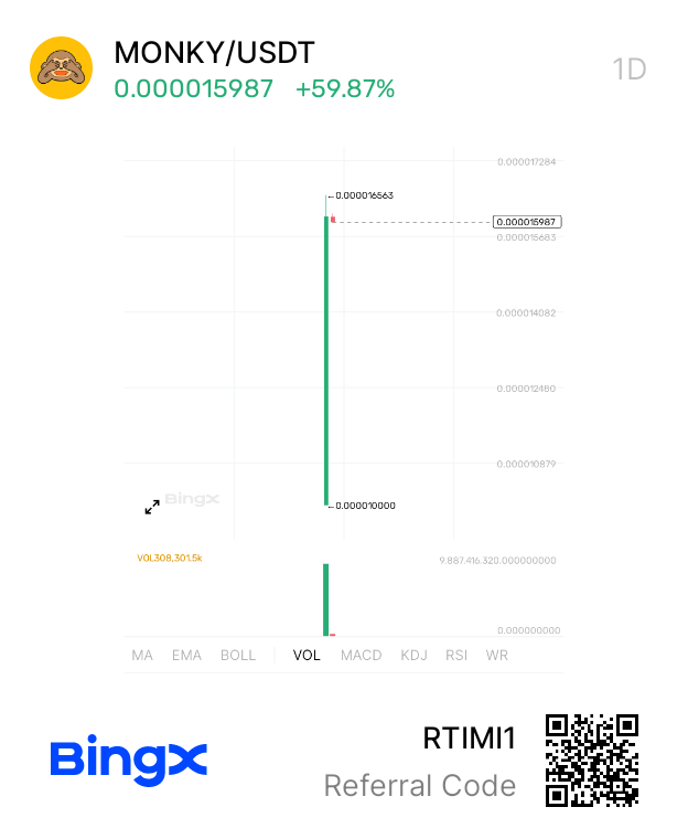 profmedian108's tweet photo. Get ready to go bananas with $MONKY Excited to see what Ape Accelerator and Forj have in store for us #MONKY
It has been listed on top major CEX like #BingX and the rest
#ApeAccelerator #Forj #CryptoNews
#Cryptotrading
#Cryptoinvestor https://t.co/Ry6t4yTRMD