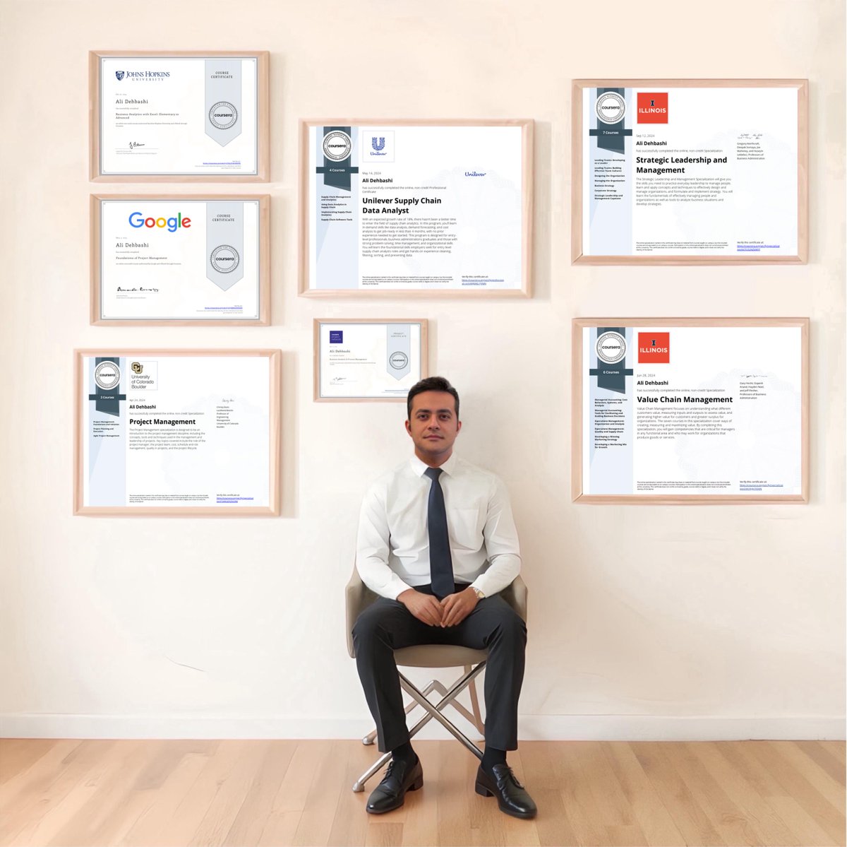 Meet Ali! ↩️

“My journey with Coursera has been nothing short of transformative. It all began in the fall of 2023 with a business analytics course from Johns Hopkins, which sparked my confidence and made Coursera my go-to for growth. By January 2024, I had gained the skills to
