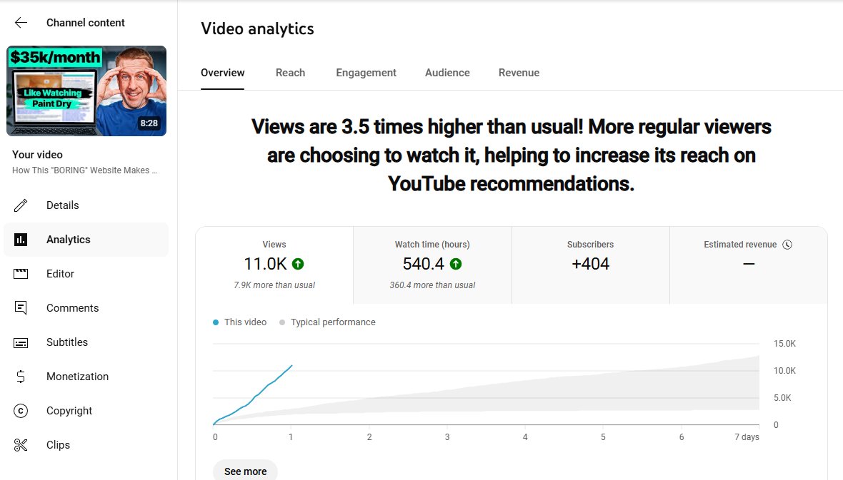Spencer Haws tweet media