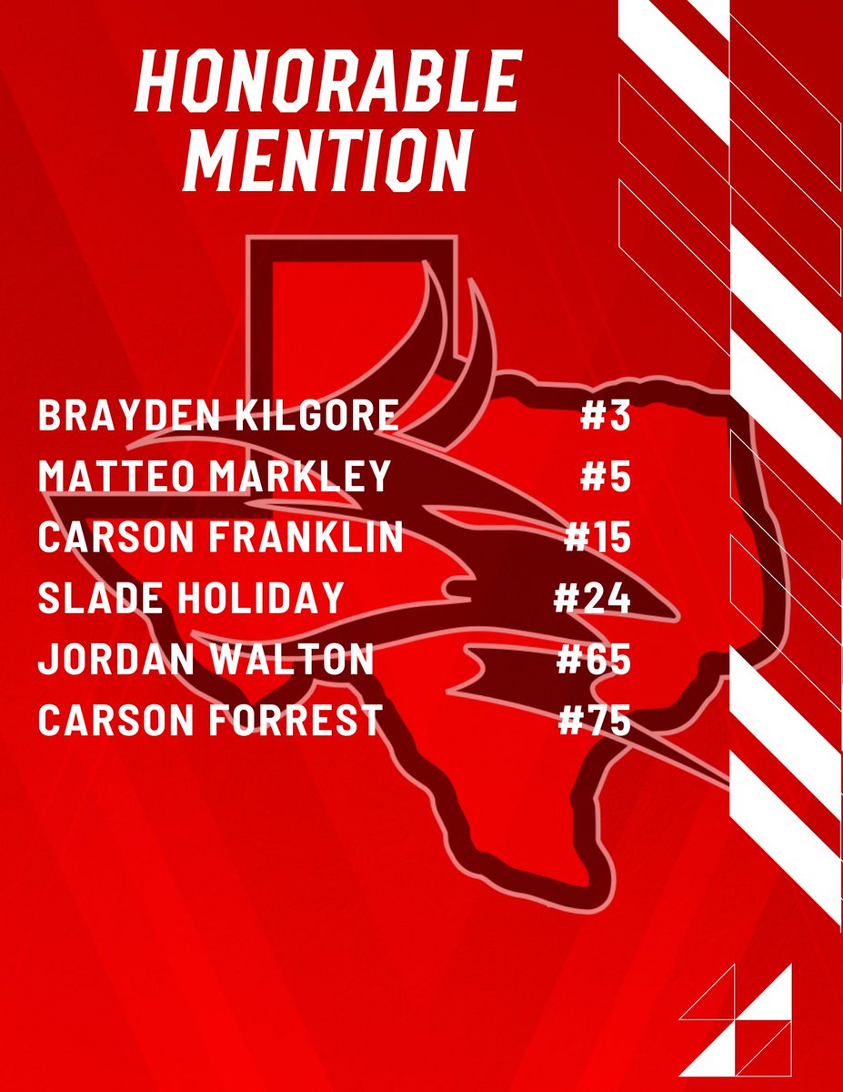 rdevilfootball's tweet photo. Santa came early for the Red Devils🎅🏼

Introducing your Honorable Mention and All Academic All-District members💪

#EAT https://t.co/bUw60mT7SP