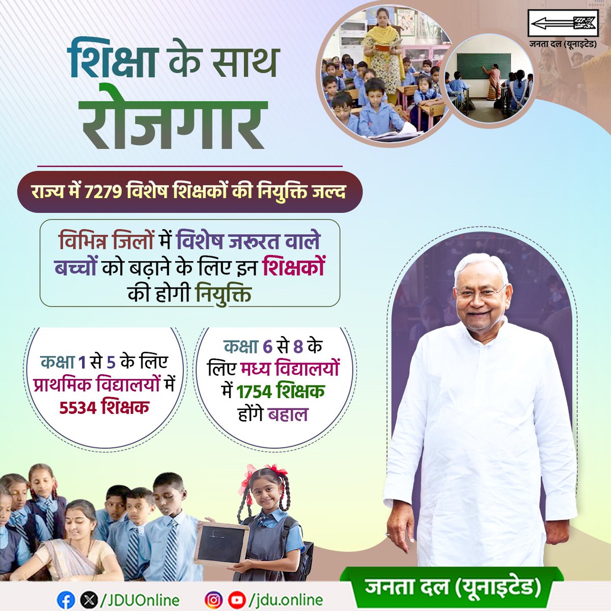 AjayPra89889831's tweet photo. माननीय मुख्यमंत्री @NitishKumar  जी एवम् श्रीमान शिक्षा मंत्री @sunilkbvजी बिहार में #दिव्यांग #Cwsn बच्चों को पढ़ाने वाले {#विशेष_शिक्षक_7279} भर्ती प्रक्रिया जल्द से जल्द पूर्ण करते हुए #नियुक्ति दीजिए!
@VijayKChy @VijayKrSinhaBih @RajnishJhakumar @sidarths @News18Bihar https://t.co/IVEMhdrKl4