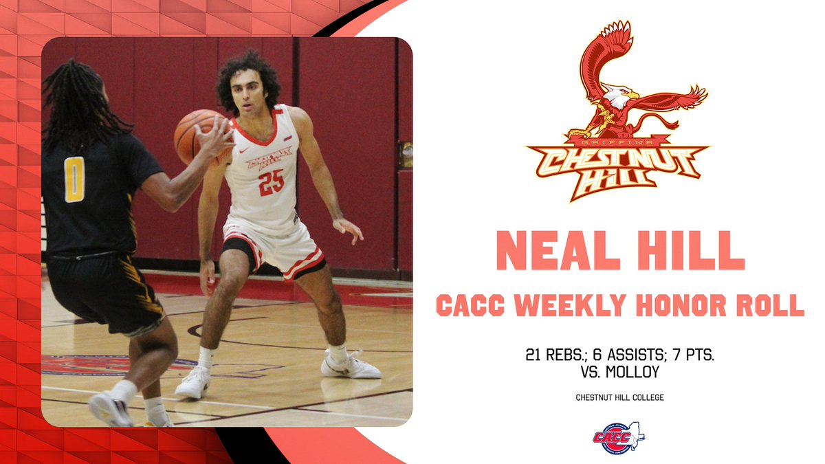 CONGRATULATIONS to Neal Hill on being named to the CACC Men's basketball Weekly honor roll!

🏀Neal broke the school record with 21 rebounds in last Saturday's game.  He added six assists and seven points. 🏀

#GriffinPride #WeAreCHC  #griffinNation