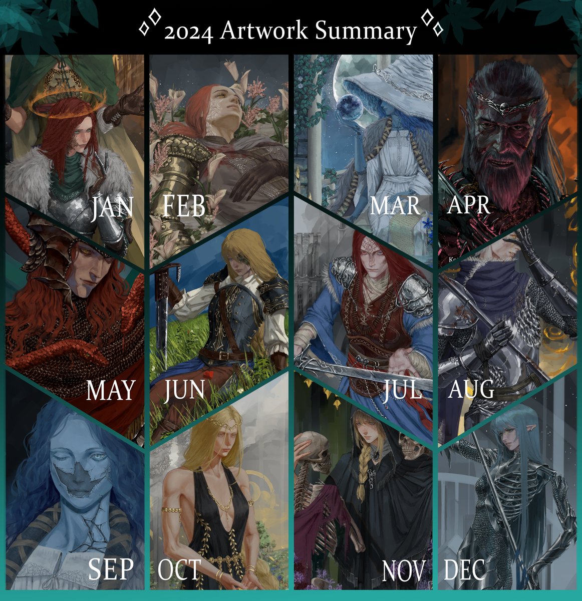 Nippemeow's tweet image. Almost forgot to make an art summary for this year
I wish everyone to have a wonderful year ending (づ ᴗ _ᴗ)づ♡ #artsummary #art