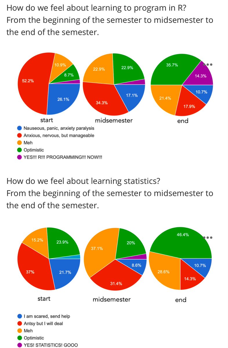 Q. Liu | 刘启民, Ph.D. tweet media