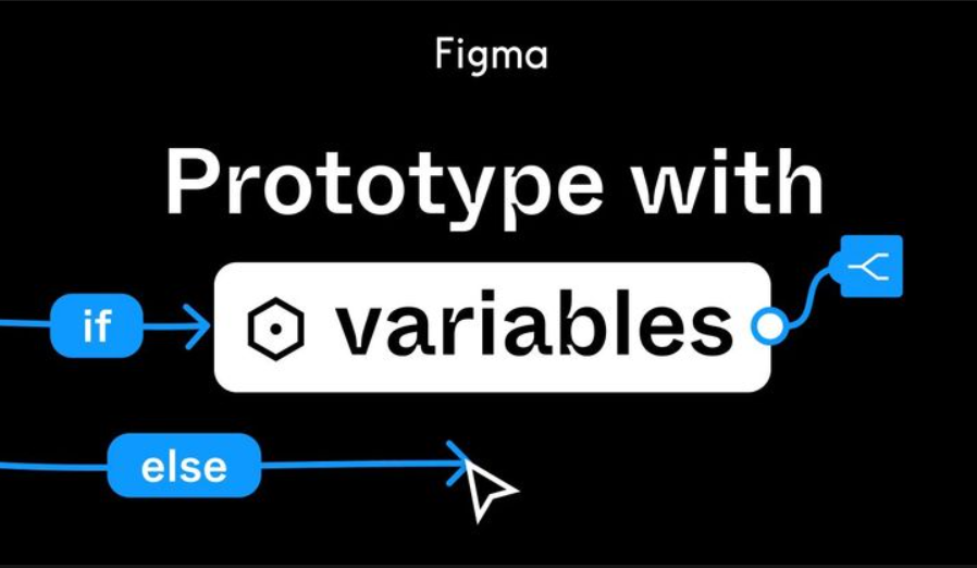 sharmavaishal10's tweet image. Day 2: Deep Dive into Figma Variables!
Today’s focus was on using variables in prototypes,
Learned how to make interactive prototypes smarter by switching modes and themes dynamically.
Tested creating buttons that adapt to user interactions automatically.
#allinUX