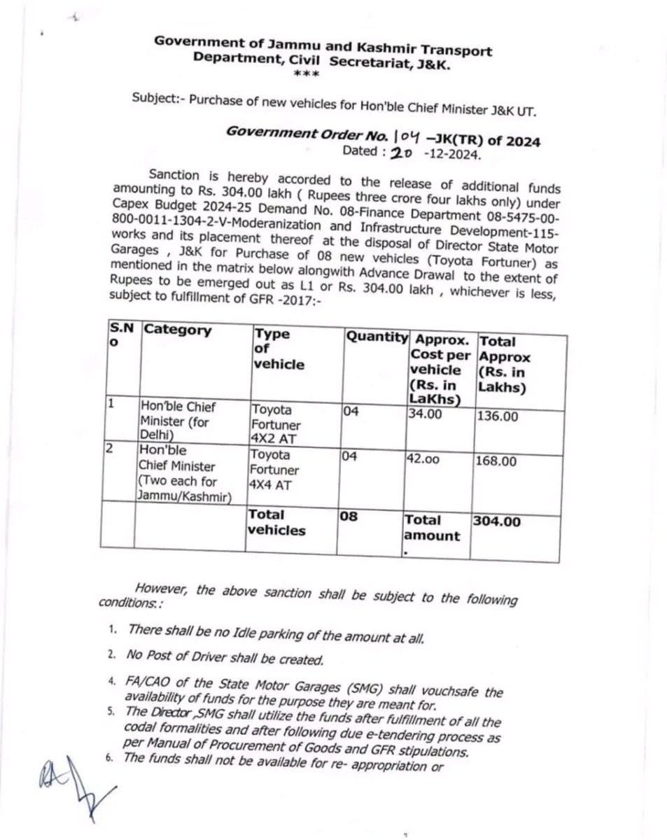 imranch7780's tweet photo. #PRI Capex fund is not available  public suffering waaah @OmarAbdullah sab Kay baat hai. https://t.co/RVqvqip3BL
