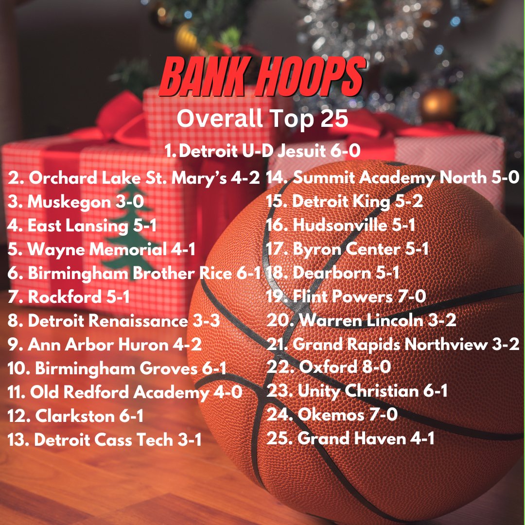 Bank Hoops (@bankhoops) on Twitter photo 
