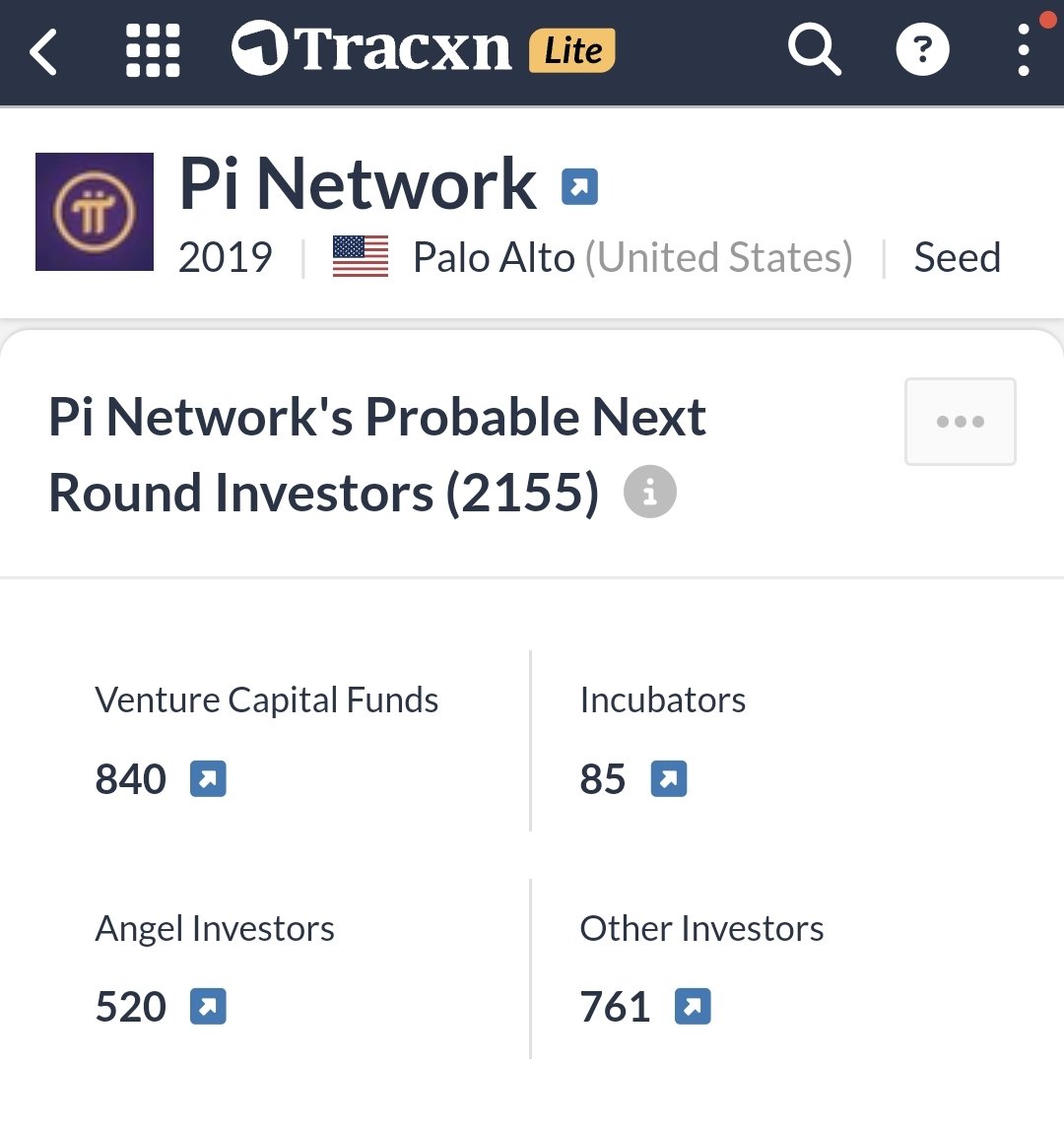 pinetworktr314's tweet image. Traxcn&apos;e göre, Pi Network, 25 Aralık 2024 itibarıyla, Filipin Standart Saati&apos;ne göre 7,52 milyar dolarlık öz sermaye fonuna sahip olup, 3.093 ilgili şirket arasında 12. sırada yer almaktadır.
#PiNetwork #Pi #PiValue

#PiNetwork