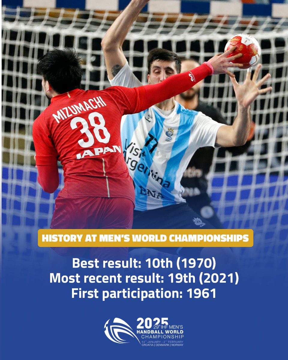 International Handball Federation tweet media