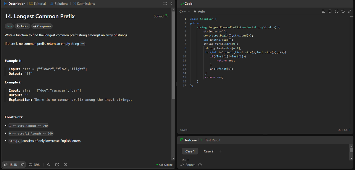 IndiraPraneetha's tweet photo. Day 18 of 50 Days LeetCode Challenge!!!
The Problem : Longest Common Prefix !
#LeetCode #Coding #CodingChallenge #LearningJourney #50dayscodingchallenge https://t.co/dP785bcuqu