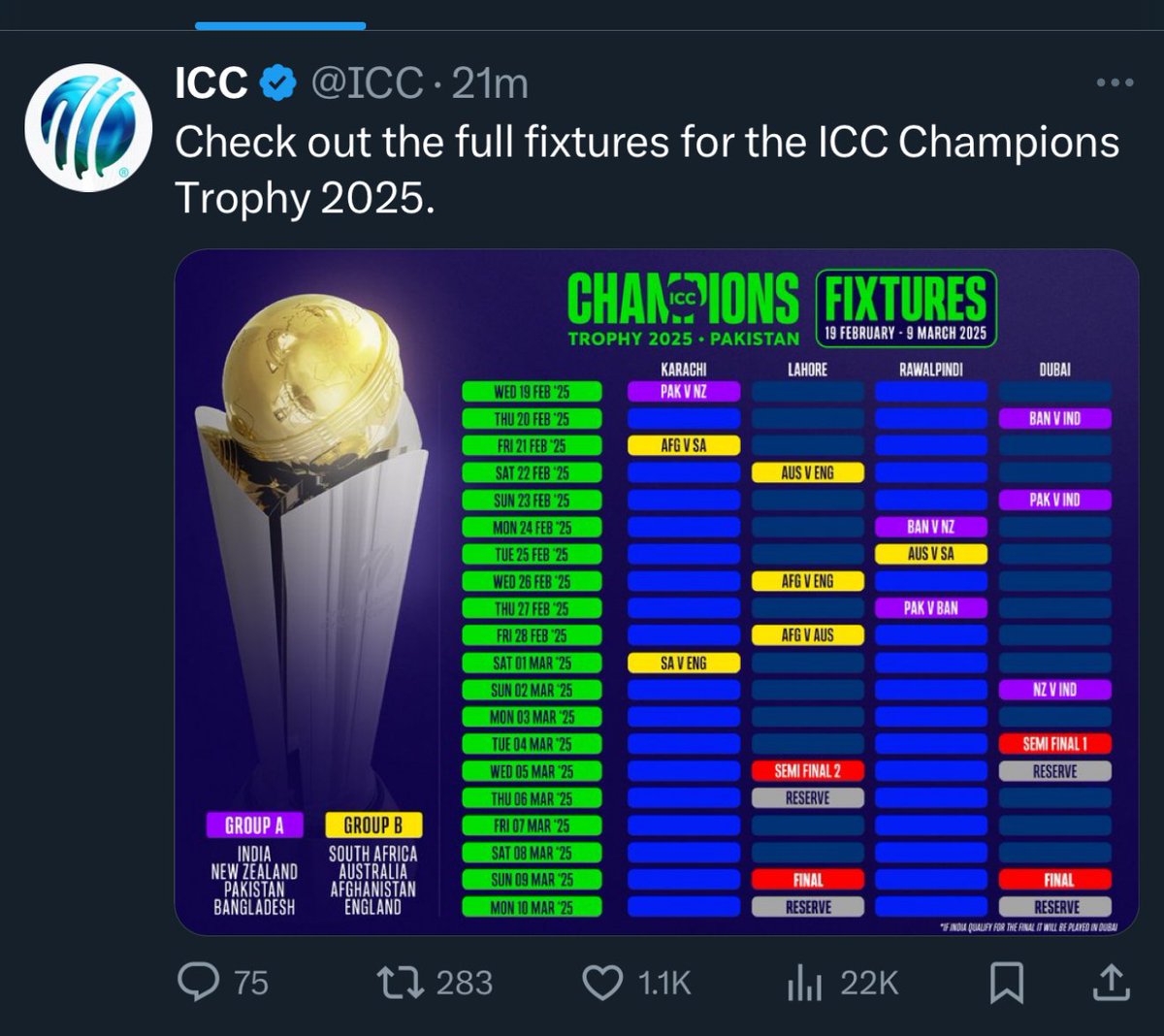 Pakistan Gears Up for ICC Men's Champions Trophy 2025!

The ICC has unveiled the CT 2025 fixtures, with the highly-anticipated Pakistan-India match scheduled for Feb 23, 2025, in Dubai.
Pakistan will host CT matches in Karachi, Rawalpindi, and Lahore, including a conditional
