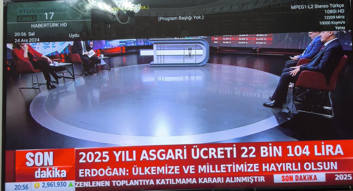 Oooo aşırı büyük bir zam harcamalara doyamayız ! #zam #2025zam #asgariücret