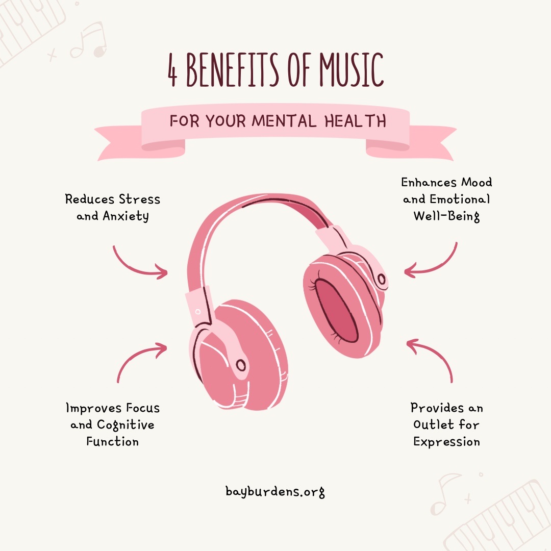 BayBurdens's tweet photo. 🎶🧠 Listening to music is a powerful tool for boosting mental health! 🌟 From reducing stress and anxiety to enhancing mood and focus, music is a universal outlet for self-expression and well-being. 🎵💖 #MusicTherapy #MentalHealthMatters #SelfExpression #Outlet https://t.co/fZWtheYrCN