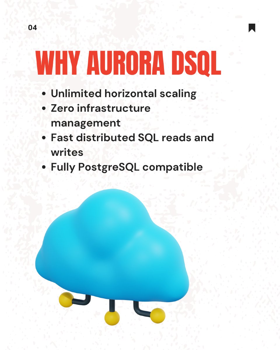 TrackItCloud's tweet image. Say hello to effortless database scaling with Amazon Aurora DSQL!
No more sharding, no more infrastructure worries!
With 99.999% availability and lightning-fast SQL, your applications are unstoppable.
#AWS #AuroraDSQL #DistributedDatabases #ServerlessComputing