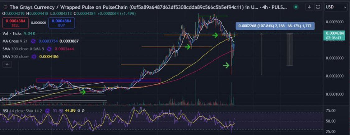 CrypttoHitmannn tweet picture