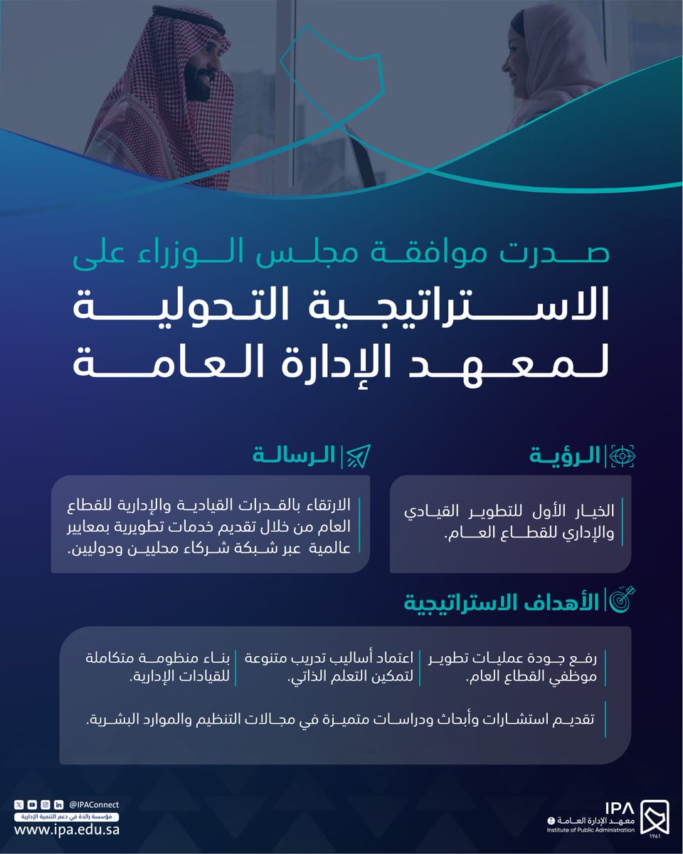 IPAConnect's tweet photo. تساهم الاستراتيجية التحولية لمعهد الإدارة العامة في تمكين الكفاءات من الارتقاء بقدراتها القيادية والإدارية لمواكبة التطورات في #رؤية_السعودية_2030 والمساهمة في تحقيقها. 
#كفاءات_تحقق_رؤیتنا https://t.co/PDI2yECdHF