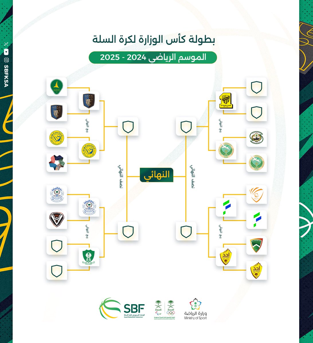 جدول دور الـ8 من #بطولة_كأس_الوزارة_لكرة_السلة 🏆