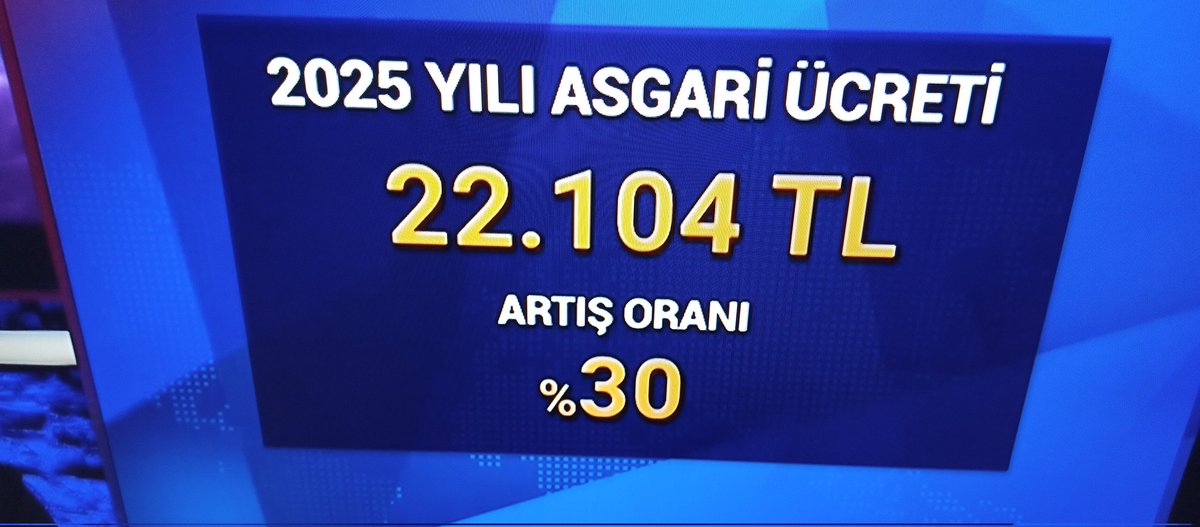 ErhanTATLI1's tweet photo. Dolar 35₺,Benzin 43₺ Enflasyon yüzde 47, 15000₺ den aşağı ev yok,her türlü vergi artışı yüzde 43,lakin maaş zammı aşağıda olduğu gibi. https://t.co/UWJA8hkqdv