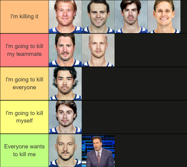 PeteBlackburn's tweet photo. This is my understanding of the Canucks this season https://t.co/g50nmulJRX