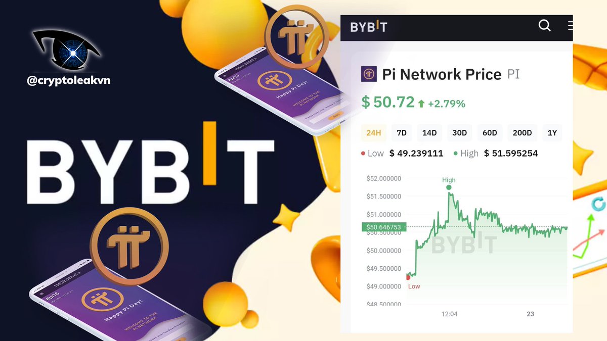 💎 Will Pi Coin List on Bybit at $50.72? A Glimpse into the Future! 💎 The  idea of Pi Coin being listed on **Bybit** with a potential price of  **$50.72** has sparked