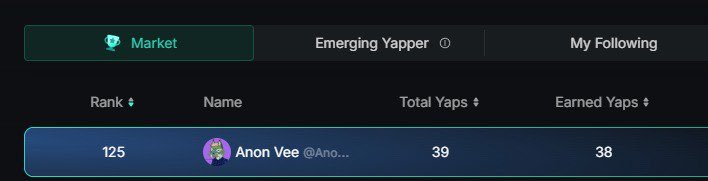 Anon Vee tweet media