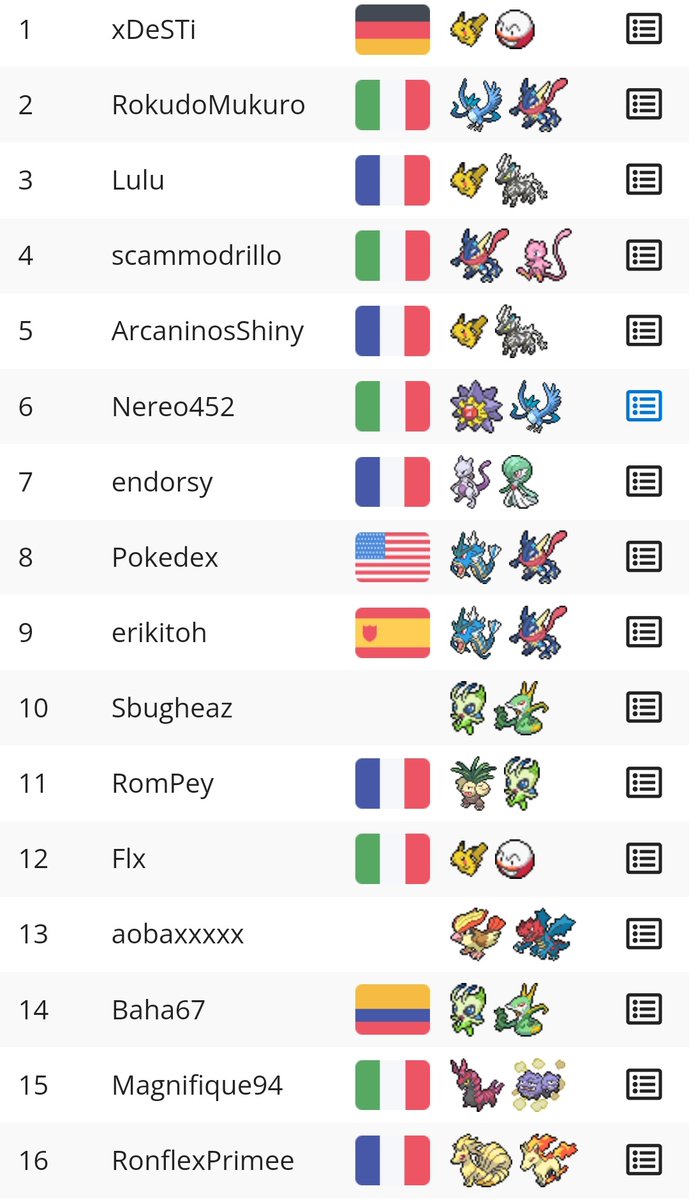 FrogEX | Arca tweet media