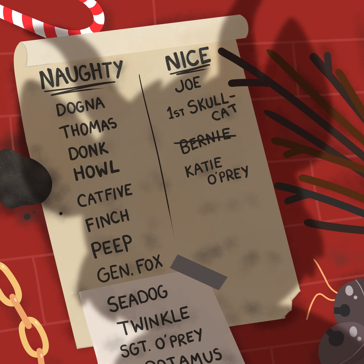 He’s making a list, he’s checking it twice 🎶