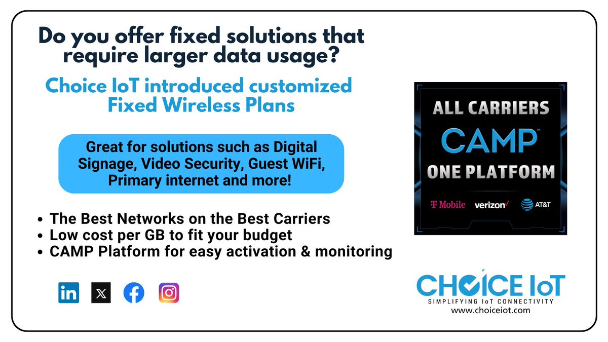 ChoiceIoT's tweet photo. IoT Solution Providers: Are you looking for Fixed Wireless Plans?
@ChoiceIoT is the best option for Fixed Wireless Access.
Visit https://t.co/bd1AWFQdh8 to learn more.
#IoT #iotconnectivity #FWA #verizon #tmobile #ATT #4G #5G #LTE #singlesim #multicarriersim #iotsim #choiceiot https://t.co/15yD6VuWBv
