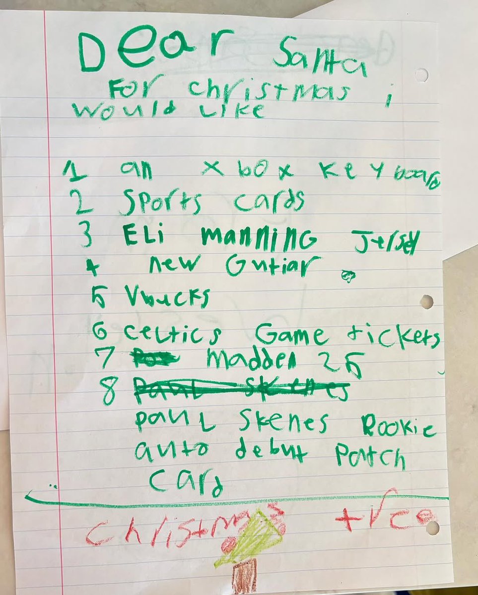 Best Christmas list ever…