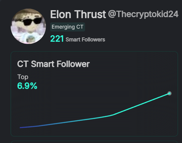 Elon Thrust tweet media