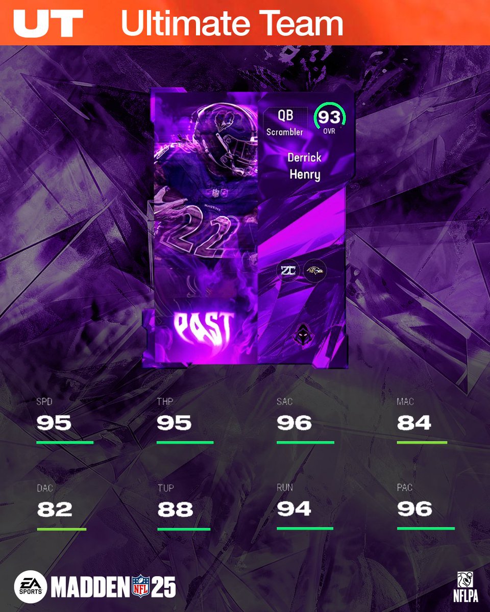 Madden Ultimate Team tweet media