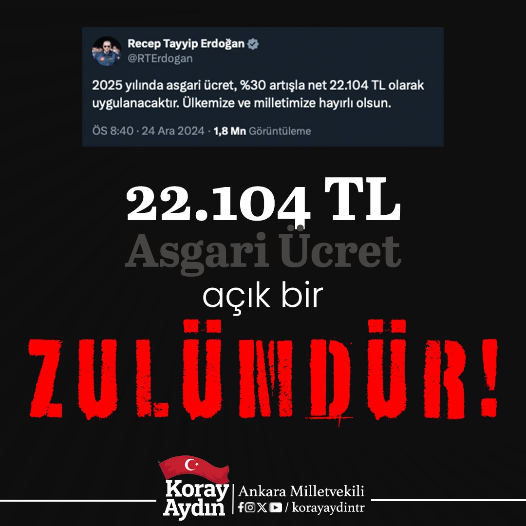 22 bin 104 TL asgari ücret açık bir zulümdür!

İktidar, açıkladığı 22 bin 104 liralık #asgariücret rakamı ile işçiyi, emekçiyi ve geçimini asgari ücretle sağlayan milyonları büyük bir hayal kırıklığına uğramıştır. 

Yıllık kira artışı yüzde 60, yıllık enflasyon yüzde 47, yıllık