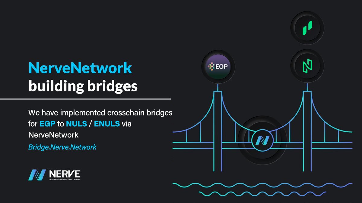 nerve_network's tweet photo. We‘re glad to share that Nerve has implemented cross-chain bridges for @eastgatebiotech to @Nuls and ENULS via SwapBox👏
🌉https://t.co/03Lg4dQjCt
#NerveNetwork #crosschain #NULS #ENULS #SwapBox https://t.co/FpuZW2rK3i