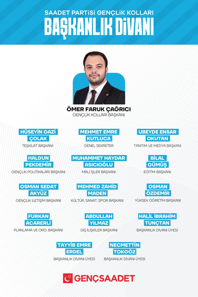 🔷Genel Merkez Gençlik Kolları Yeni Dönem Başkanlık Divanımız