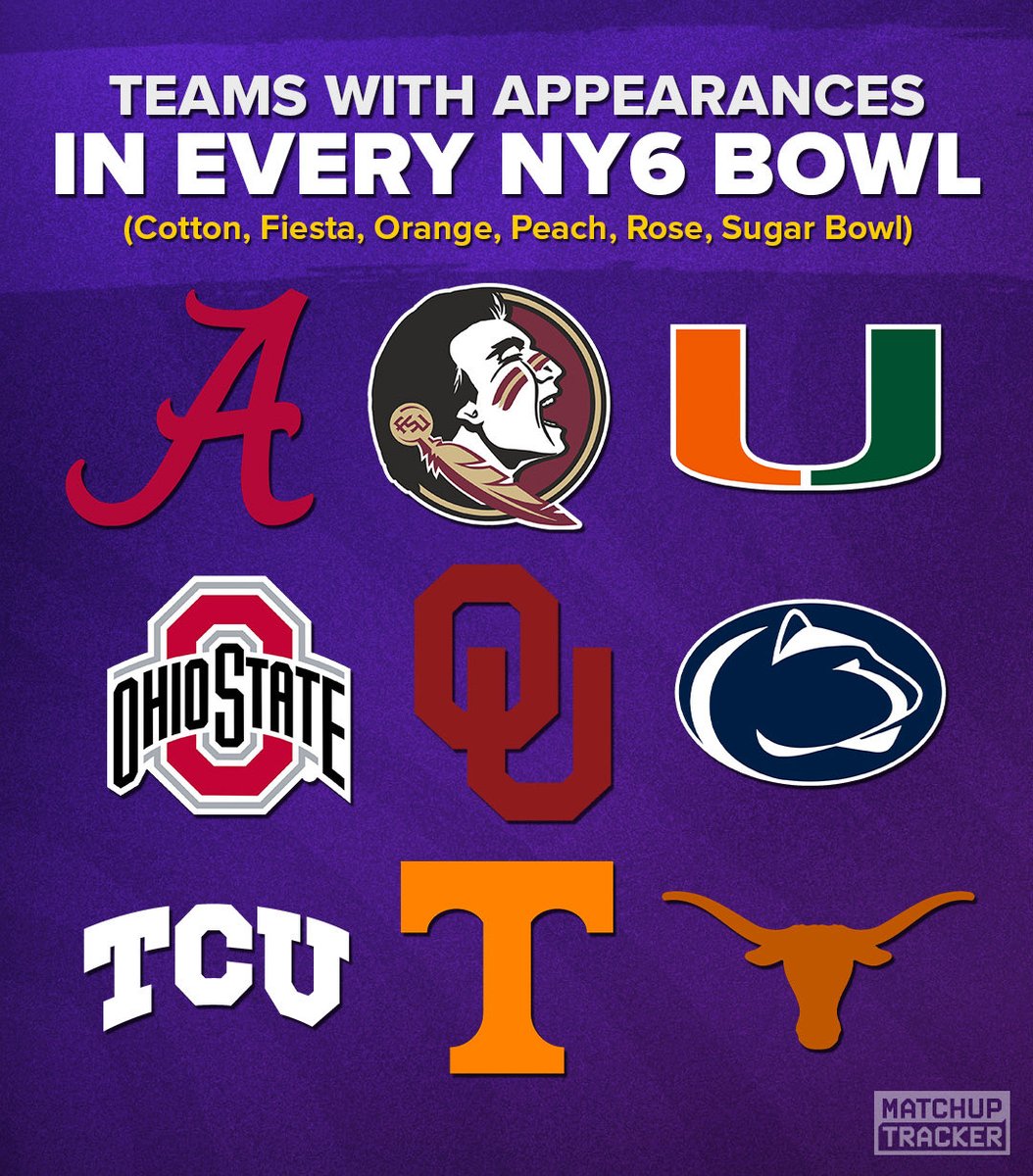 BarstoolTCU's tweet photo. Blue blood https://t.co/o3rdNbePR0