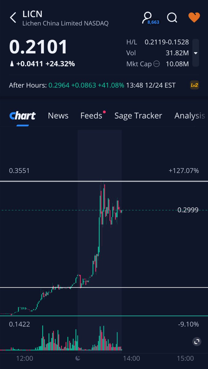 Prompt_Critical's tweet image. Boom!!!