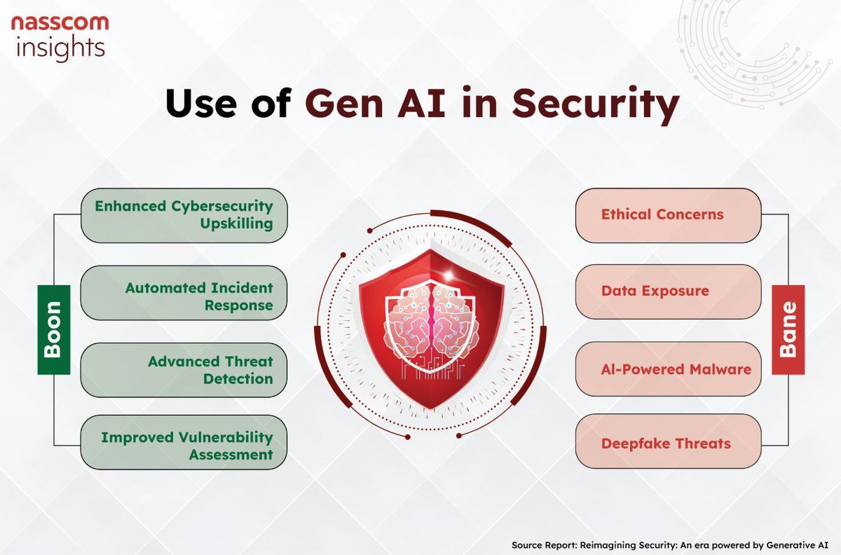 Antonio Grasso tweet media