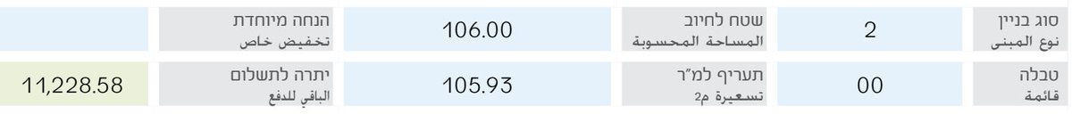 Shaul Amsterdamski 🤞 tweet media