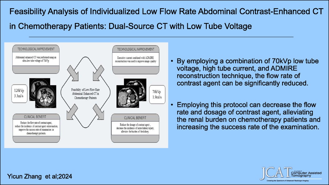 ETammMD's tweet image. "New @JCATonline
'Feasibility Analysis of Individualized Low Flow Rate Abdominal Contrast-Enhanced CT in Chemotherapy Patients: Dual-Source CT With Low Tube Voltage'
Nov/Dec 24 dlvr.it/TGfxJn Au: Yicun Zhang et al.  
#CTcontrast #dualsource